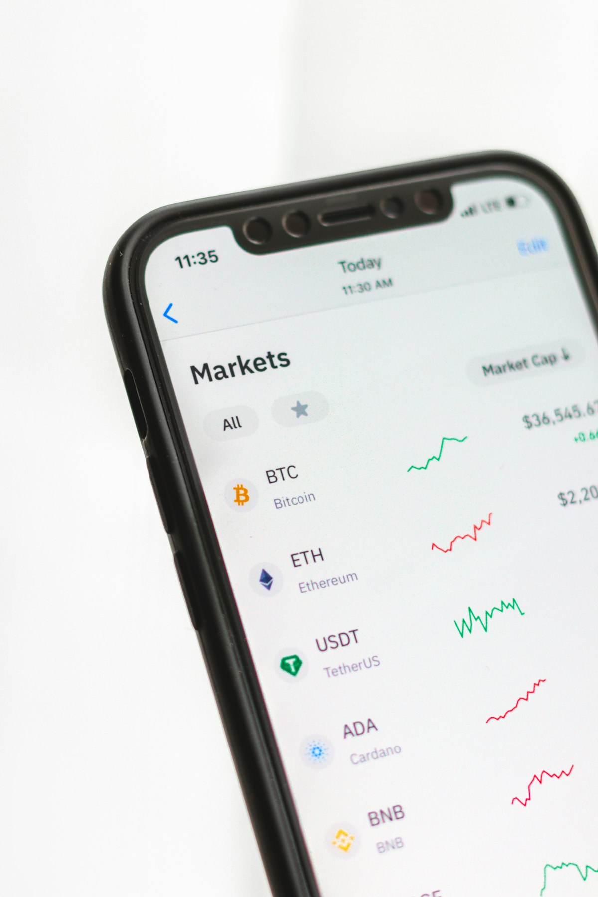 Buy digital assets